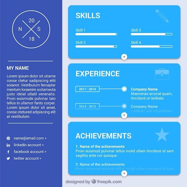 A screenshot of the LinkedIn Skills Assessment interface, highlighting the progress bar, a sample question, and the timer. The image focuses on the interactive elements of the assessment interface.