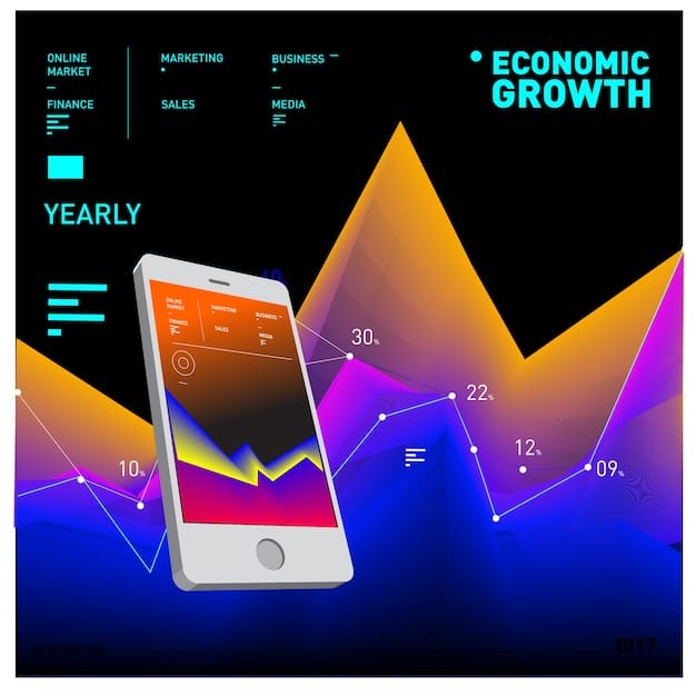 How the 2025 Instagram Algorithm Update Will Impact Your Reach