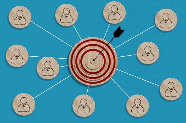 A visual representation of audience segmentation, showing overlapping circles with labels like 