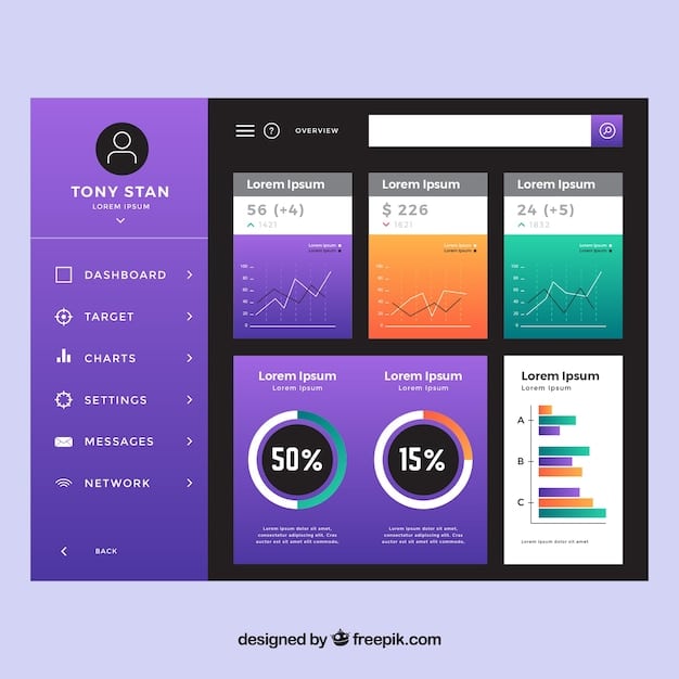 A screenshot of a social media dashboard showing various metrics and alerts related to brand mentions, sentiment analysis, and potential crisis triggers. The dashboard is user-friendly and visually appealing.