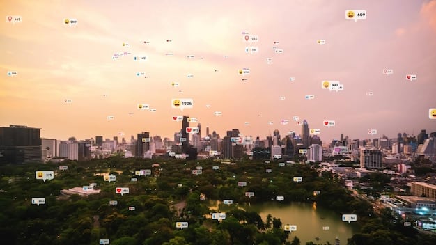 Social Media ROI in 2025: Measuring Your Marketing Impact