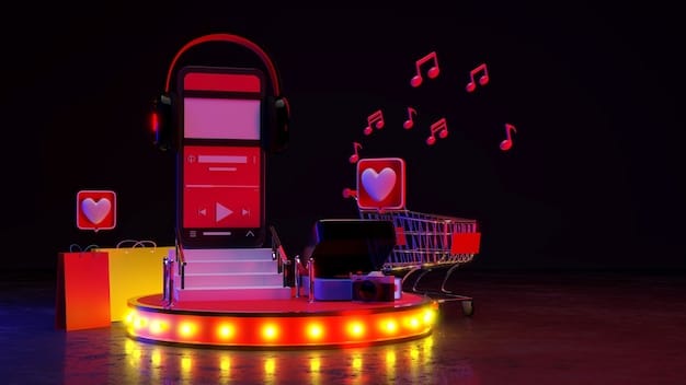 Boost US Social Commerce Sales 15% in Q1 2025 with Livestream Shopping