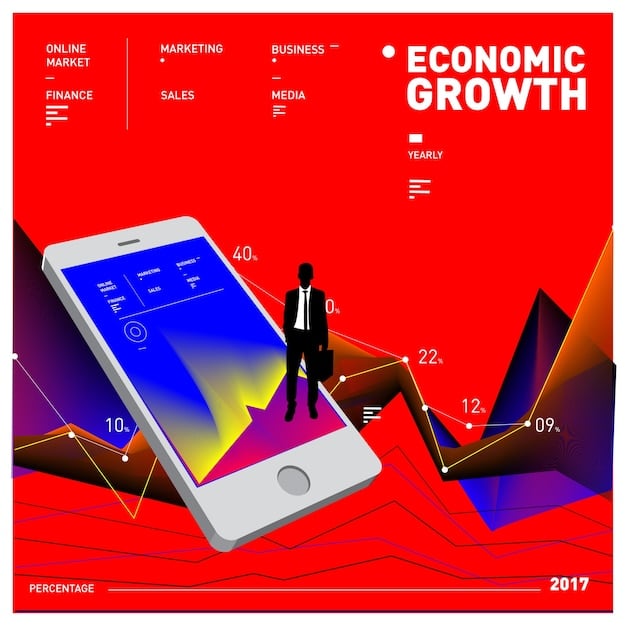 A infographic-style image illustrating the rapid growth of social commerce over the past decade, with projections for continued expansion in the coming years. The graphic incorporates charts and data points to showcase the increasing sales volume and consumer engagement driven by social media platforms.