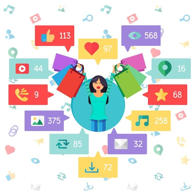 A comparative infographic outlining the key features of different social commerce platforms like Instagram Shopping, Facebook Shops, Pinterest Product Pins, and TikTok Shopping, highlighting their advantages for holiday promotions.