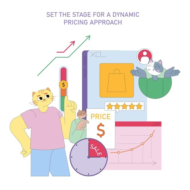 A split-screen graphical element illustrating different pricing strategies for a product bundle. On one side, individual prices are listed, and on the other, a discounted bundle price is prominently displayed along with a percentage savings indicator, such as 