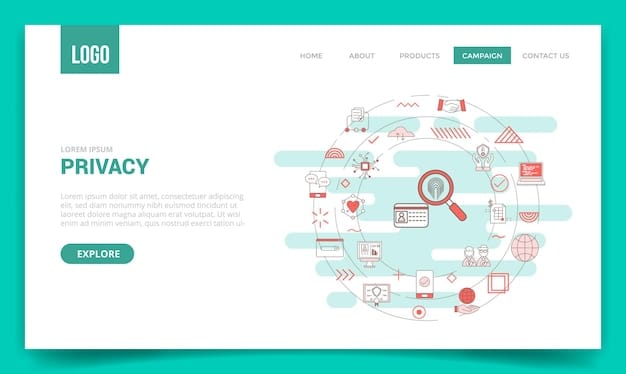 An infographic illustrating the importance of ethical considerations in personalized content recommendations, including data privacy, transparency, and user control. The infographic uses icons and concise text to convey key principles.