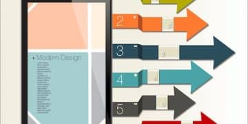 Boost User Engagement: Social Media Strategies to Drive Website Traffic - Cover Image