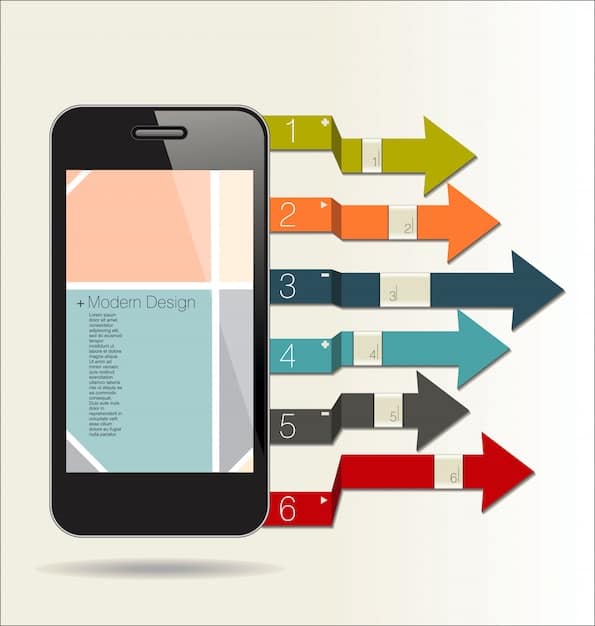 Boost User Engagement: Social Media Strategies to Drive Website Traffic
